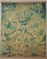 Vintage λιθόγραφος σχολικός χάρτης 'Ο χρόνος και οι εποχές'