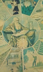 Vintage λιθόγραφος σχολικός χάρτης 'Ο χρόνος και οι εποχές' - Image 5