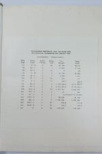 "Στατιστική Επετηρίς της Ελλάδος του 1970" Εθνική Στατιστική Υπηρεσία της Ελλάδος - Image 2