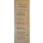 Ψηφοδέλτιο Δημοτικών Εκλογών "ΚΟΡΟΜΗΛΑΣ - ΑΘΗΝΑΙ"