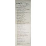 Ψηφοδέλτιο "Συνδυασμού Παυσανία Κατσώτα" Δήμος Αθηνών