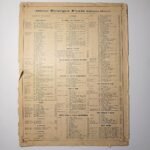 Vintage Παρτιτούρα "Στα Σύννεφα" Τ. Ξανθόπουλο (1915) - Image 5