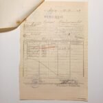 WWII- Β' Παγκοσμίου Πολέμου- Ενδεικτικόν "Εξαταξίου Γυμνασίου Θηλέων Αιγίου" 1939, Αίγιο (LOT 3 εγγράφων) - Image 3