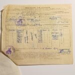 Ενδεικτικόν "Οκτατάξιον Γυμνάσιον Θηλέων Αιγίου" Σχολ. έτος 1951-1952 (LOT 3 εγγράφων) - Image 3