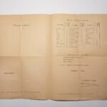 Σχολικός έλεγχος προόδου "École Secondaire et Supérieure des Jeunes Filles" ακαδημαϊκού έτους 1890-1891 - Image 2