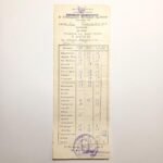 Δίμηνο Δελτίο Επιμελείας, Φοιτήσεως & Διαγωγής από το Β' Γυμνάσιο Θηλέων Πατρών 12/2/1974