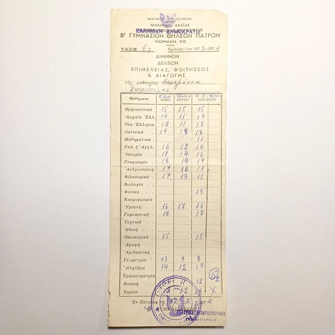 F14-126-A-20260316_210900-1100x1100 Δίμηνο Δελτίο Επιμελείας, Φοιτήσεως & Διαγωγής από το Β' Γυμνάσιο Θηλέων Πατρών 12/2/1974 - Image 1
