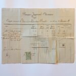 WWI - Απόδειξη της Αυτοκρατορικής Οθωμανικής Τράπεζας 31/12/1917