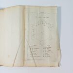 Σπάνια πρώτη έκδοση "Nouvelle Fortification Françoise, Espagnole, Italienne & Hollandoise" Johann Friedrich Pfeffinger, Άμστερνταμ, 1698 - Image 10